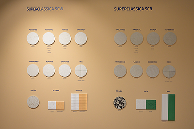 Superclassica SCB by 41ZERO42