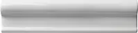 ADLE5001_MOLDURA AIRE GLOSSY 5 X 20 Adex Levante